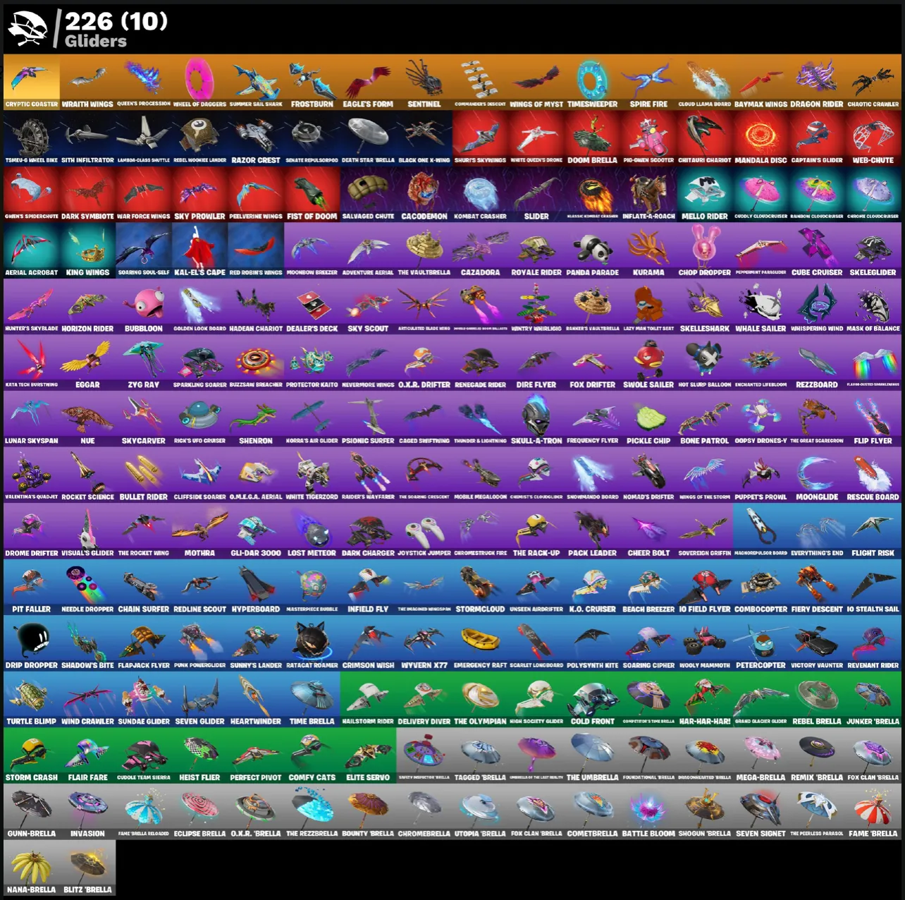 FN (ALL PLATFORMS) CHANGE MAIL 💎 311 skins (34 paid) | 150 VB | Full access | Warranty